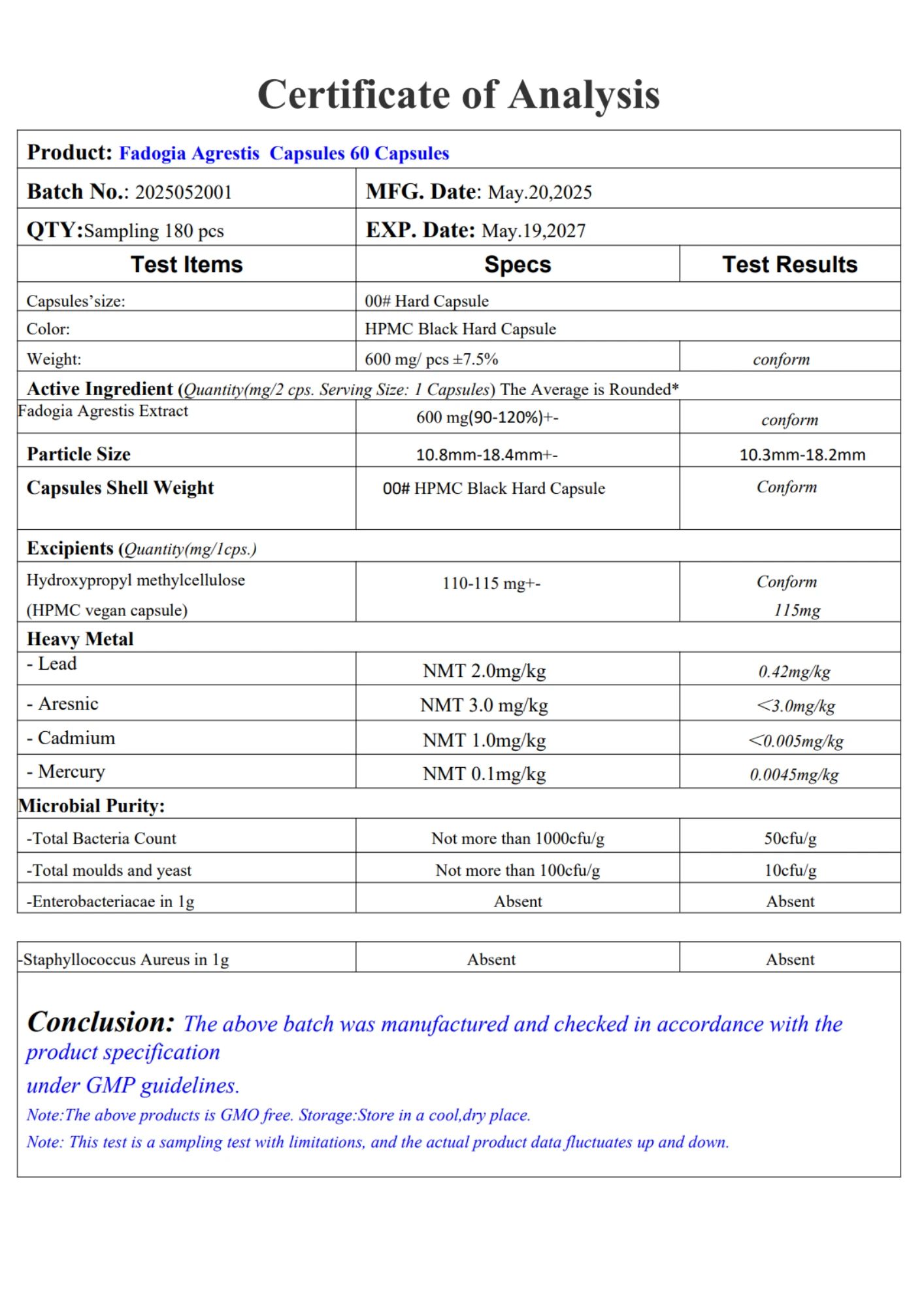 Certificate of Analysis - ფადოგია აგრესტისი